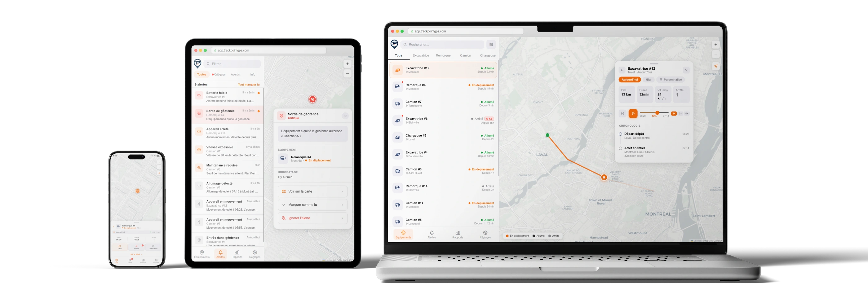 TrackPoint sur tous vos appareils